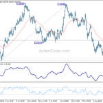 audusd20230814a1