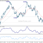 audusd20230815a1