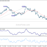 audusd20230819w1
