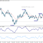 audusd20230819w2