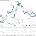 audusd20230819w4