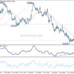 audusd20230826w1