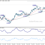 euraud20230811a2