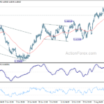 euraud20230814a1