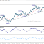 euraud20230814a2