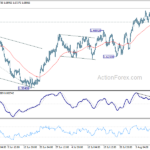 euraud20230815a1