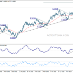 euraud20230815a2