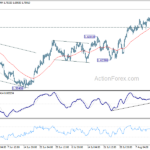 euraud20230817a1