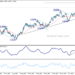 euraud20230817a2