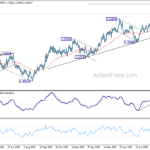 euraud20230818a2