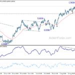 euraud20230822a1