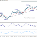 euraud20230822a2