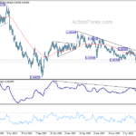 eurchf20230810a2