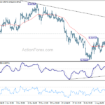 eurchf20230811a1