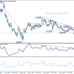 eurchf20230811a2
