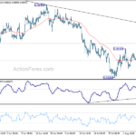 eurchf20230812w1