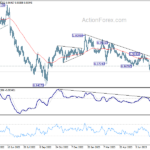 eurchf20230812w2