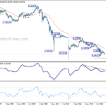 eurchf20230812w4