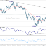 eurchf20230816a1