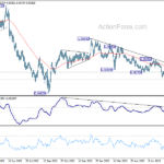 eurchf20230816a2