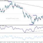 eurchf20230817a1