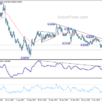 eurchf20230817a2