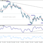 eurchf20230821a1