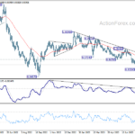 eurchf20230821a2