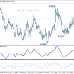 eurgbp20230810a1