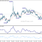 eurgbp20230810a2