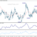 eurgbp20230815a1
