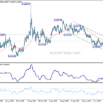 eurgbp20230815a2