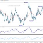 eurgbp20230817a1