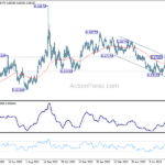 eurgbp20230817a2