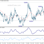 eurgbp20230818a1