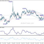 eurgbp20230818a2