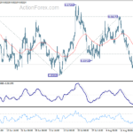 eurgbp20230823a1