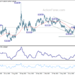 eurgbp20230823a2