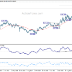 eurjpy20230812w3