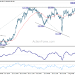 eurjpy20230815a1