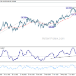 eurjpy20230815a2
