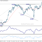 eurjpy20230816a1
