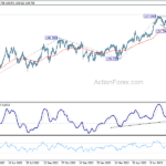 eurjpy20230816a2