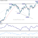 eurjpy20230818a1