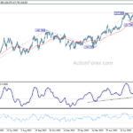 eurjpy20230818a2