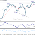 eurjpy20230822a1