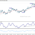 eurjpy20230822a2