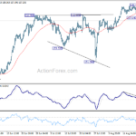 eurjpy20230823a1