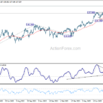 eurjpy20230823a2