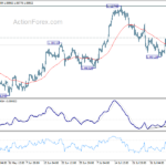 eurusd20230810a1